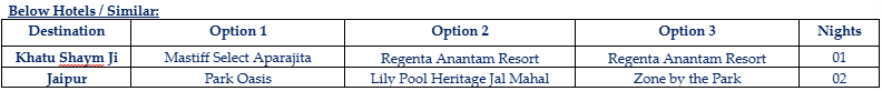 Hotel Price Image